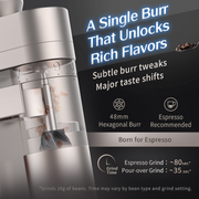 A4电気コーヒーグラインダー