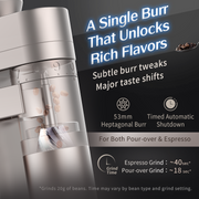 A5 Electric Coffee Grinder-Plug-in version