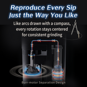 A4电気コーヒーグラインダー