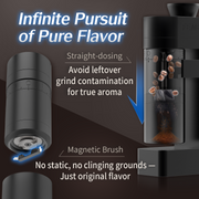 A4电気コーヒーグラインダー