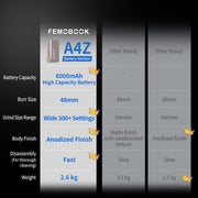 A4Z电気コーヒーグラインダー