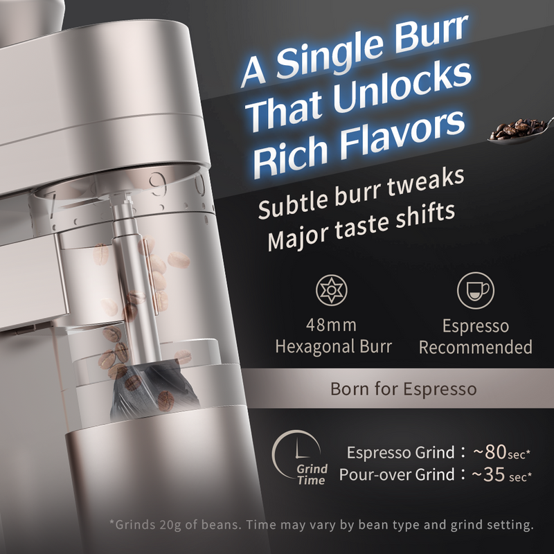 A4  Electric Coffee Grinder