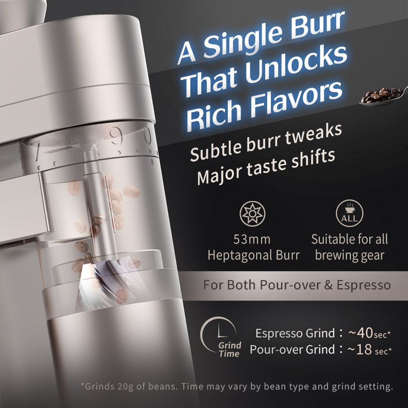 A5 Electric Coffee Grinder — Femobook
