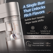 A5  Electric Coffee Grinder-Battery version