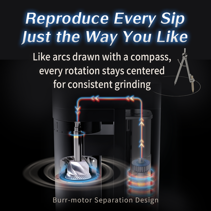 A4Z Electric Coffee Grinder