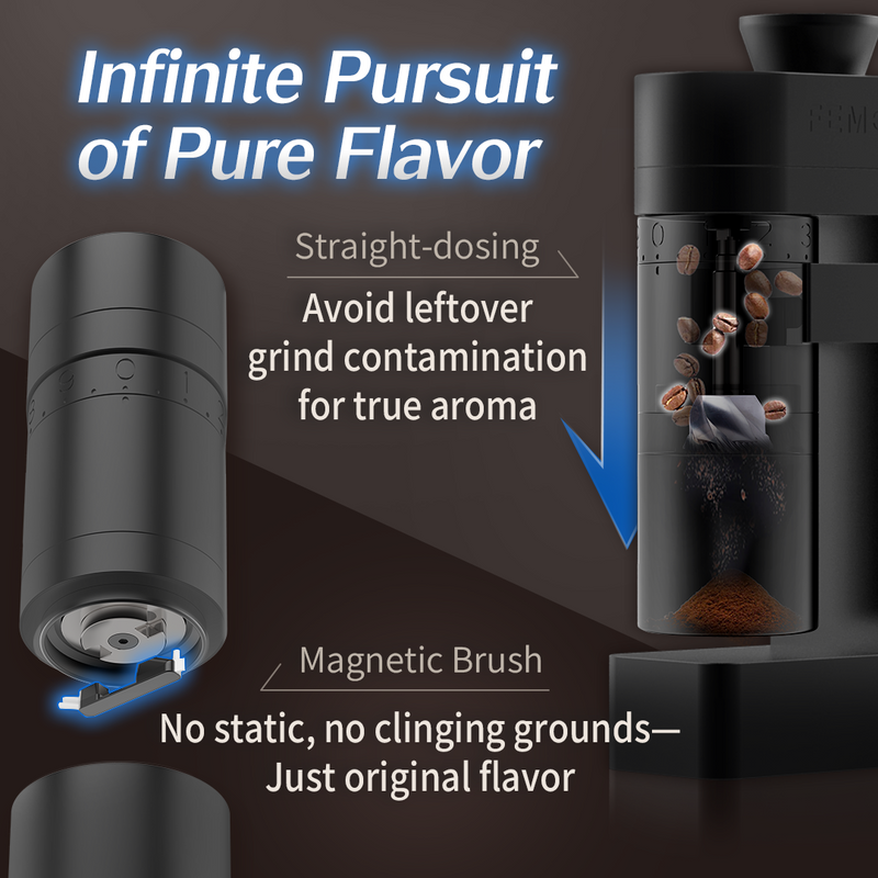 A4Z Electric Coffee Grinder