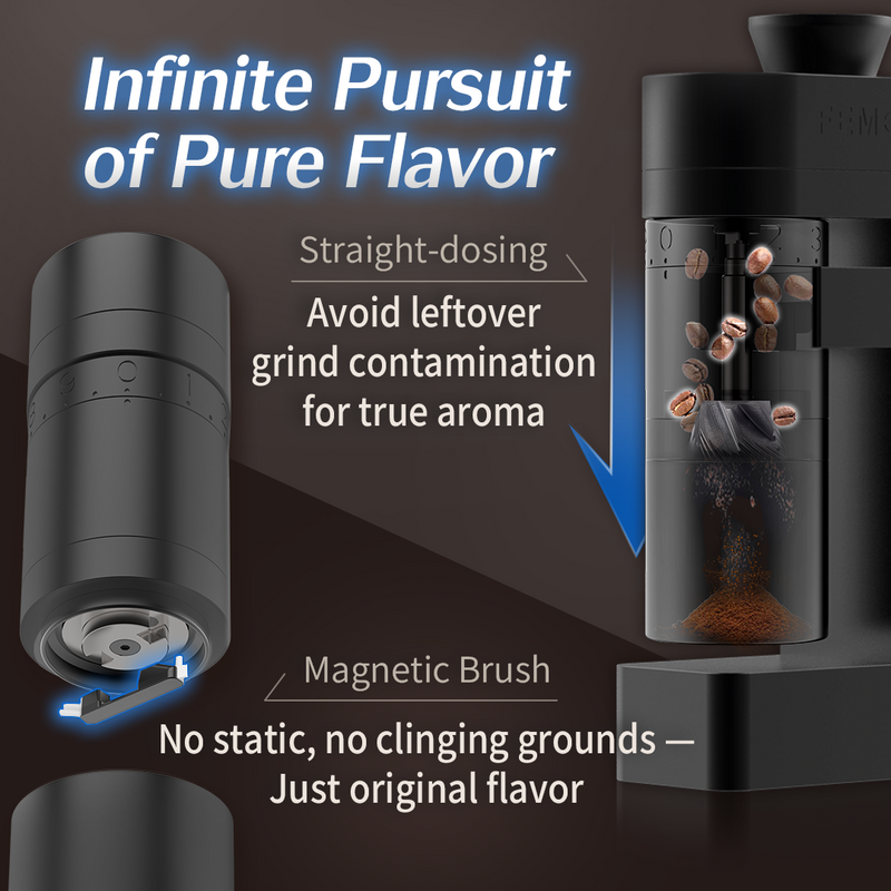A4  Electric Coffee Grinder