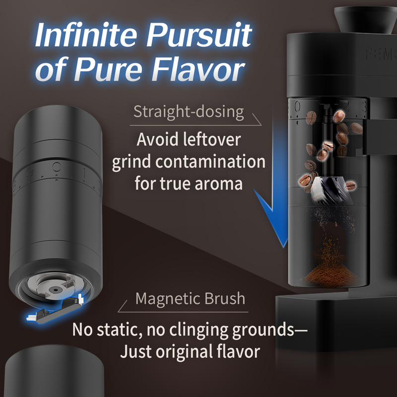 A5 Electric Coffee Grinder — Femobook