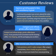 A5 Electric Coffee Grinder-Plug-in version