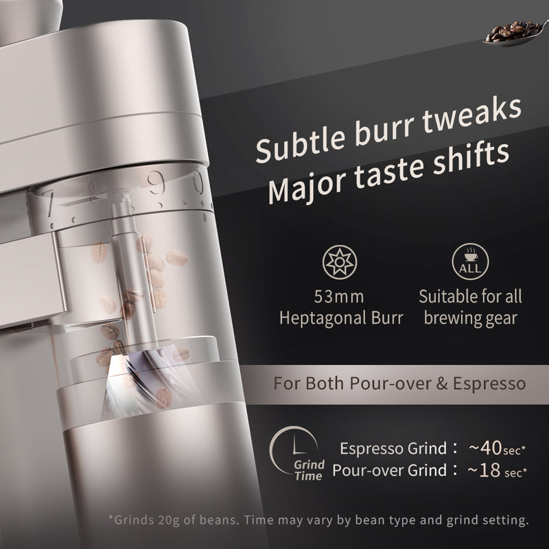 A5  Electric Coffee Grinder-Battery version