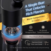 A68 Electric Coffee Grinder