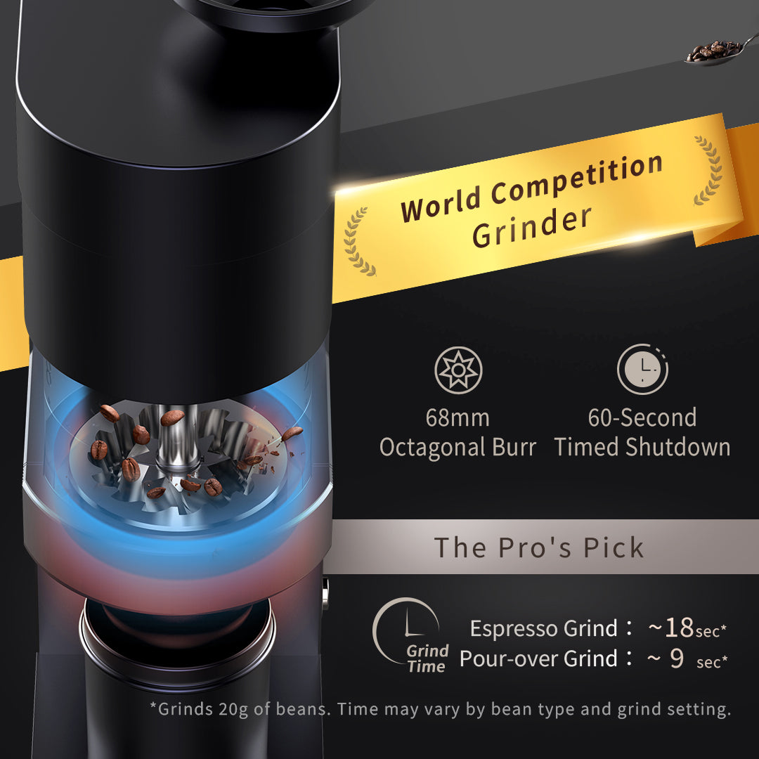 A68 Electric Coffee Grinder — Femobook