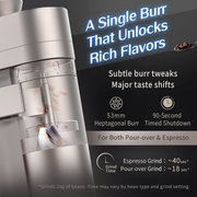 A5 Electric Coffee Grinder-Plug-in version